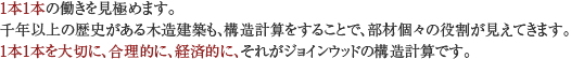 1本1本の働きを見極めます。千年以上の歴史がある木造建築も、構造計算をすることで、部材個々の役割が見えてきます。1本1本を大切に、合理的に、経済的に、それがジョインウッドの構造計算です。